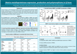 On and Polymorphisms in Q Fever