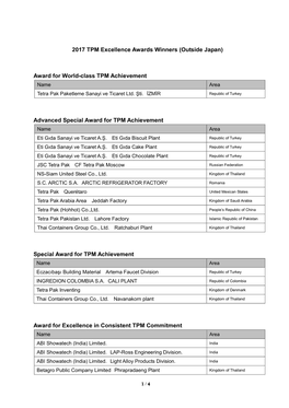 2017 TPM Excellence Awards Winners (Outside Japan)