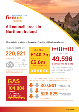 All Council Areas in Northern Ireland