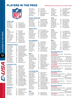 PLAYERS in the PROS (Veteran Players That Are on NFL Rosters, As of June 22, 2020)