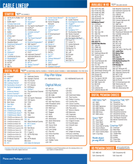 Cable Lineup