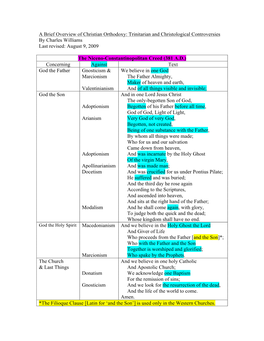 Trinitarian & Christological Orthodoxy