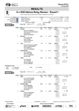 RESULTS 4 X 400 Metres Relay Women - Round 1 First 2 in Each Heat (Q) and the Next 2 Fastest (Q) Advance to the Final