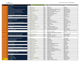 2018 the Toast of the Coast Wine Results