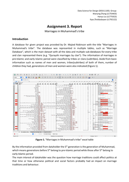 Assignment​ ​3.​ ​Report