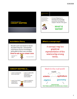 Concept Mapping Slide Show