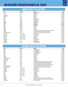 URI Records (Updated March 30, 2020)