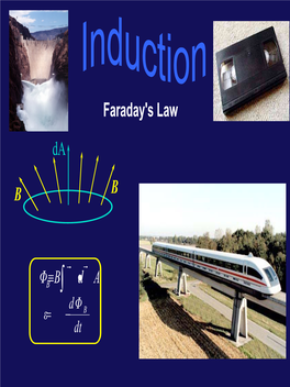 Faraday's Law Da