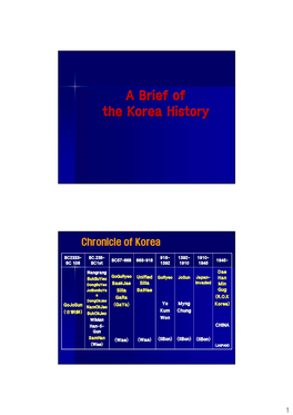 A Brief of the Korea History