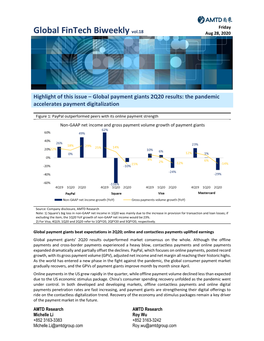 Global Fintech Biweekly Vol.18 Aug 28, 2020 Global