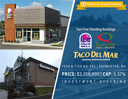 Retail Investment Group Taco Bell & 2 Tenant Building