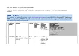 HAVE YOUR SAY to Comment on This Draft Decision Email Dm@Swdevon.Gov.Uk Before Midnight on Sunday 13Th September 2020. Clearly S