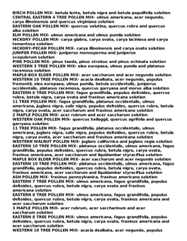 Non Standardized Allergenic Extracts Pollens, Molds, Epidermals, Insects, Dusts, Foods, and Miscellaneous Inhalants