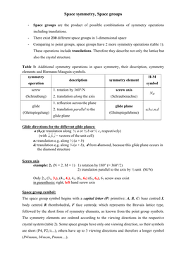 Space Symmetry, Space Groups