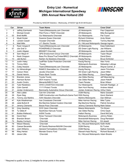 Entry List - Numerical Michigan International Speedway 29Th Annual New Holland 250