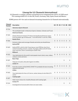 Lineup for LG Channels International