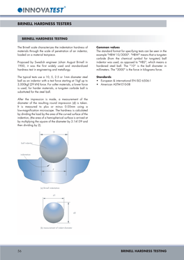 Brinell Hardness Testers