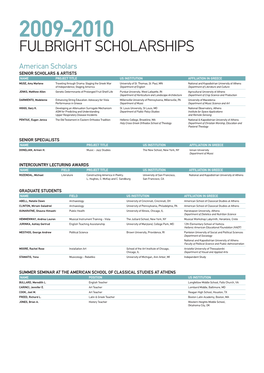 2009-2010 Fulbright Scholarships