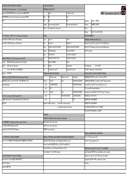 WBF Convention Card 2.19 REOPENING:Cue Bid Is Only Forcing, Can Be Weaker; RESP= Suit 4Th 4Th NAT NT 4Th 4Th Category: Natural - GREEN Subseq Low=Encourage High=Disc