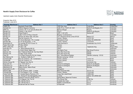 Nestlé's Supply Chain Disclosure for Coffee