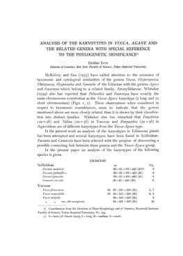 Dyuhei Sato Division of Genetics, Bot. Inst. Faculty of Science, Tokyo