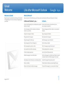 Gmail Life After Microsoft Outlook Google™ Welcome