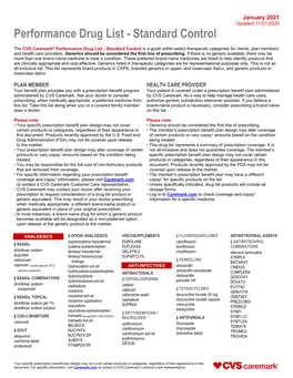 CVS Formulary Drug Listing