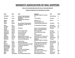 Midwest Association of Rail Shippers