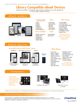 Compatible Ebook Devices