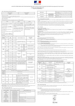 EXTRAIT DE L'arrete PREFECTORAL N° DDTM-SEFSR