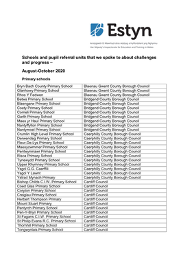 Schools and Pupil Referral Units That We Spoke to Autumn Term 2020