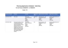 Planning Applications Validated - Valid Only for the Period:-04/08/2018 to 10/08/2018