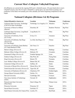 Current Men's Collegiate Volleyball