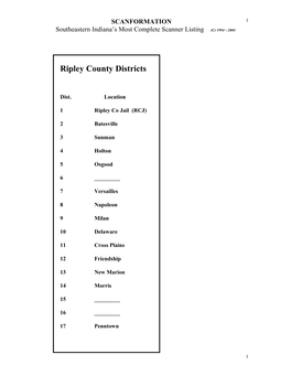 Ripley County Districts