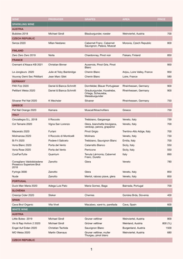 Esaias Vinbar Updated 20 August 2021