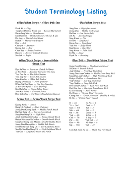 Student Terminology Listing