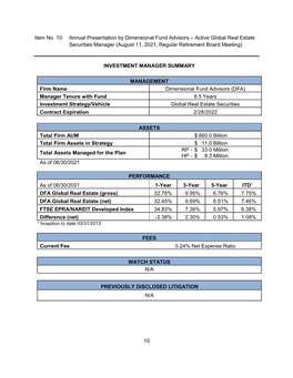 Active Global Real Estate Securities Manager (August 11, 2021, Regular Retirement Board Meeting)