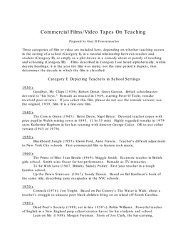 Commercial Films/Video Tapes on Teaching