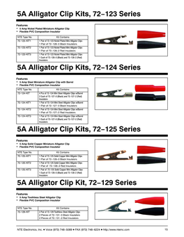 Clips & Test Leads