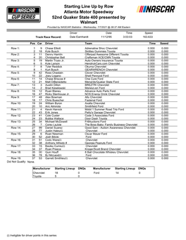 Starting Line up by Row Atlanta Motor Speedway 52Nd Quaker State 400 Presented by Walmart Provided by NASCAR Statistics - Wednesday, 7/7/2021 @ 08:37 AM Eastern