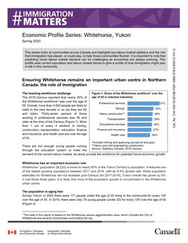 Immigration Matters Across Canada, Visit Canada.Ca/Immigration-Matters