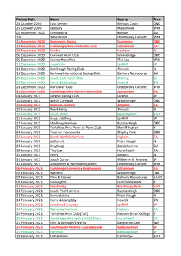 Fixture Date Name Course Area 24 October 2020