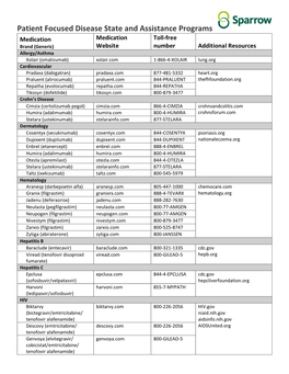 Patient Focused Disease State and Assistance Programs