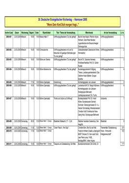 30. Deutscher Evangelischer Kirchentag - Hannover 2005 "Wenn Dein Kind Dich Morgen Fragt..."