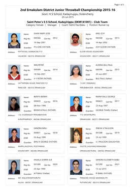 2Nd Ernakulam District Junior Throwball Championship 2015-16 Govt