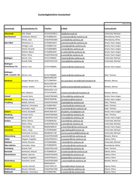 Zuständigkeitsliste Sozialarbeiter Und Dienstaufsicht