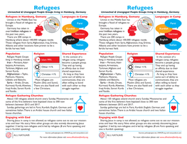 Refugees Refugees Unreached & Unengaged People Groups Living in Hamburg, Germany Unreached & Unengaged People Groups Living in Hamburg, Germany