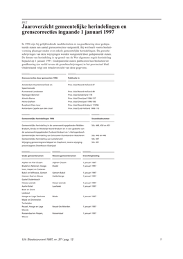 Jaaroverzicht Gemeentelijke Herindelingen En Grenscorrecties Ingaande 1 Januari 1997