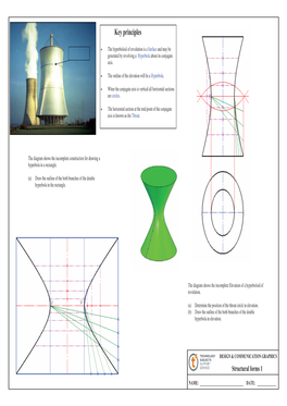 Structural Forms 1