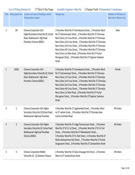 List of Polling Stations for 15 Thiru-Vi-Ka-Nagar Assembly Segment Within the 2 Chennai North Parliamentary Constituency Sl.No